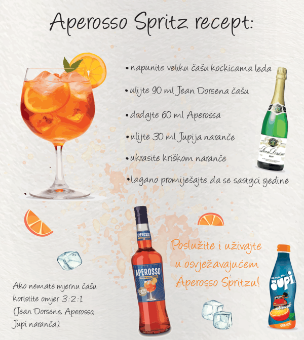 Čaša Aperosso koktela pripremljena s Jean Dorsene pjenušcem i Jupi sokom, osvježavajući talijanski spritz